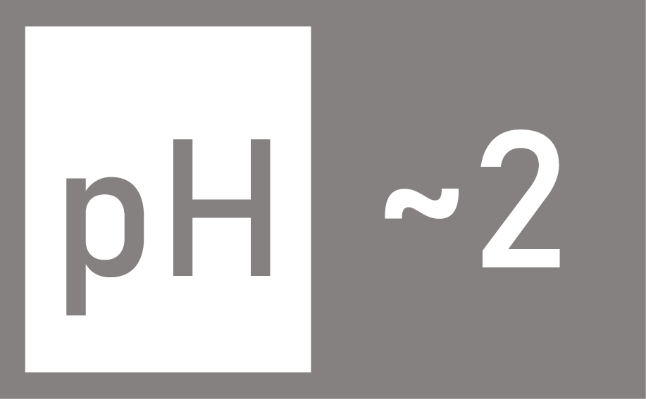 PH level of the product 2
