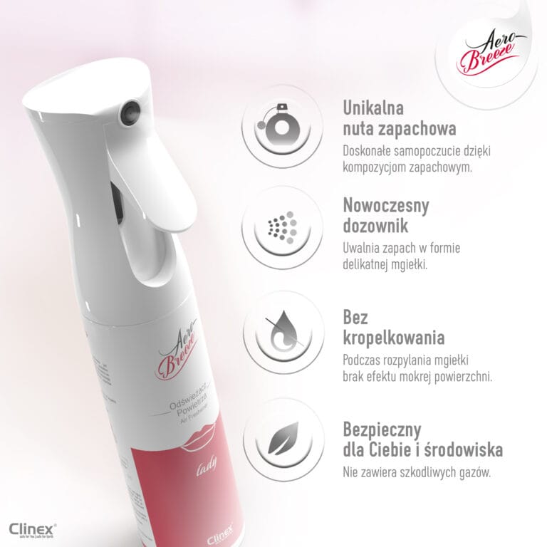 77-922-add-77-922 CLINEX AeroBreeze LADY 290ml (4).jpg